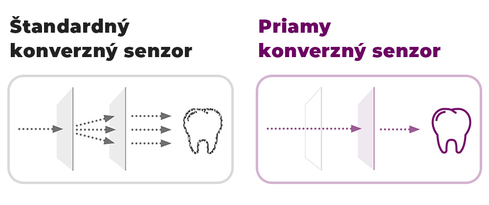 Hyperion X9 Pro 14
